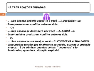 Ministério Terapias Familiares 
12 
 . . Sua esposa poderia acusá-lo e você ...1.DEFENDER-SE 
 Isso provoca um conflito entre os dois. 
 Ou 
 ... Sua esposa se defenderá por você ...2. ACUSÁ-LA. 
 Isso também produz um conflito entre os dois. 
 Ou 
 ... Sua esposa acusa você, e você ...3. CONSERVA A SUA ZANGA. 
 Isso produz tensão que finalmente se revela, quando a pressão 
cresce. É de admirar quantas coisas “pequenas” são 
lembradas, quando a situação explode! 
 
