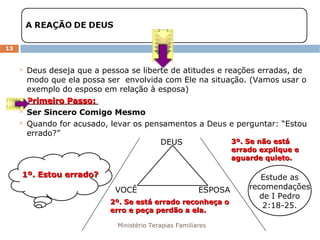 Ministério Terapias Familiares 
13 
 Deus deseja que a pessoa se liberte de atitudes e reações erradas, de 
modo que ela possa ser envolvida com Ele na situação. (Vamos usar o 
exemplo do esposo em relação à esposa) 
 PPrriimmeeiirroo PPaassssoo:: 
 Ser Sincero Comigo Mesmo 
 Quando for acusado, levar os pensamentos a Deus e perguntar: “Estou 
errado?” 
11º.. EEssttoouu eerrrraaddoo?? 
DEUS 
VOCÊ ESPOSA 
22º.. SSee eessttáá eerrrraaddoo rreeccoonnhheeççaa oo 
eerrrroo ee ppeeççaa ppeerrddããoo aa eellaa.. 
33º.. SSee nnããoo eessttáá 
eerrrraaddoo eexxpplliiqquuee ee 
aagguuaarrddee qquuiieettoo.. 
Estude as 
recomendações 
de I Pedro 
2:18-25. 
 