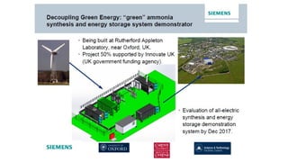 Energy Source Controls #5 Energy source control the future economy.pptx