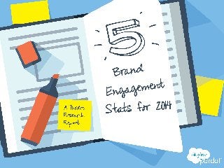 5 Brand Engagement Stats for 2014