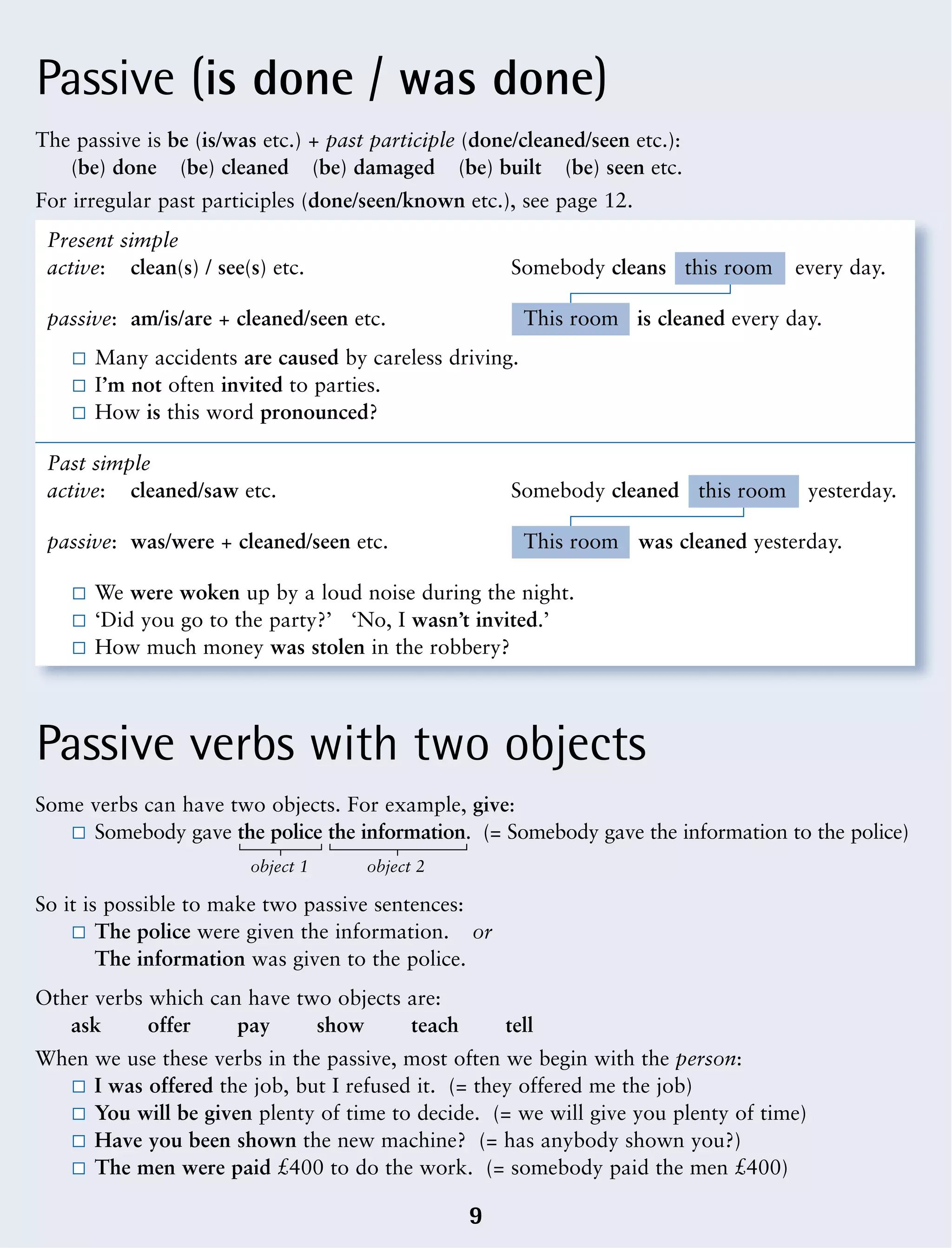 Passive (is done / was done)
Passive verbs with two objects
9
The passive is be (is/was etc.) + past participle (done/cleaned/seen etc.):
(be) done (be) cleaned (be) damaged (be) built (be) seen etc.
For irregular past participles (done/seen/known etc.), see page 12.
Present simple
active: clean(s) / see(s) etc. Somebody cleans every day.
passive: am/is/are + cleaned/seen etc. is cleaned every day.
Many accidents are caused by careless driving.
I’m not often invited to parties.
How is this word pronounced?
Past simple
active: cleaned/saw etc. Somebody cleaned yesterday.
passive: was/were + cleaned/seen etc. was cleaned yesterday.
We were woken up by a loud noise during the night.
‘Did you go to the party?’ ‘No, I wasn’t invited.’
How much money was stolen in the robbery?
this room
This room
this room
This room
Some verbs can have two objects. For example, give:
Somebody gave the police the information. (= Somebody gave the information to the police)
object 1 object 2
So it is possible to make two passive sentences:
The police were given the information. or
The information was given to the police.
Other verbs which can have two objects are:
ask offer pay show teach tell
When we use these verbs in the passive, most often we begin with the person:
I was offered the job, but I refused it. (= they offered me the job)
You will be given plenty of time to decide. (= we will give you plenty of time)
Have you been shown the new machine? (= has anybody shown you?)
The men were paid £400 to do the work. (= somebody paid the men £400)
 