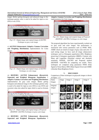 Enhancement of Medical Images using Histogram Based Hybrid Technique | PDF