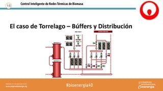 15
El caso de Torrelago – Búffers y Distribución
 