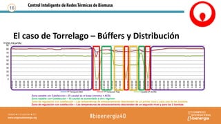 El caso de Torrelago – Búffers y Distribución
16
0
10
20
30
40
50
60
70
80
90
4:00:00
4:30:00
5:00:00
5:30:00
6:00:00
6:30:00
7:00:00
7:30:00
8:00:00
8:30:00
9:00:00
9:30:00
10:00:00
10:30:00
11:00:00
11:30:00
12:00:00
12:30:00
13:00:00
13:30:00
14:00:00
14:30:00
15:00:00
15:30:00
16:00:00
16:30:00
17:00:00
17:30:00
18:00:00
18:30:00
19:00:00
19:30:00
20:00:00
20:30:00
21:00:00
21:30:00
22:00:00
22:30:00
23:00:00
23:30:00
0:00:00
0:30:00
1:00:00
1:30:00
2:00:00
2:30:00
3:00:00
3:30:00
4:00:00
Tª (ºC) / Q (m3/h)
Tª Tanque1-Bot Tª Tanque2-Top Caudal 2º Anillo
Zona estable sin Calefacción – El caudal es el base (mínimo + ACS)
Zona estable con Calefacción – El caudal es aumentado a otro régimen
Zona de regulación con calefacción – Las temperaturas de almacenamiento descienden de un primer nivel y para una de las bombas
Zona de regulación con calefacción – Las temperaturas de almacenamiento descienden de un segundo nivel y para las 2 bombas
 