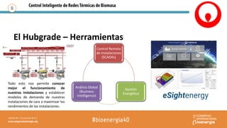 El Hubgrade – Herramientas
6
Control Remoto
de Instalaciones
(SCADAs)
Gestión
Energética
Análisis Global
(Business
intelligence)
Todo esto nos permite conocer
mejor el funcionamiento de
nuestras instalaciones y establecer
modelos de demanda de nuestras
instalaciones de cara a maximizar los
rendimientos de las instalaciones.
 