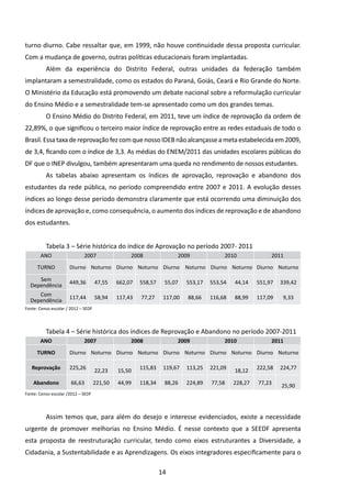 turno diurno. Cabe ressaltar que, em 1999, não houve continuidade dessa proposta curricular.
Com a mudança de governo, outras políticas educacionais foram implantadas.
          Além da experiência do Distrito Federal, outras unidades da federação também
implantaram a semestralidade, como os estados do Paraná, Goiás, Ceará e Rio Grande do Norte.
O Ministério da Educação está promovendo um debate nacional sobre a reformulação curricular
do Ensino Médio e a semestralidade tem-se apresentado como um dos grandes temas.
          O Ensino Médio do Distrito Federal, em 2011, teve um índice de reprovação da ordem de
22,89%, o que significou o terceiro maior índice de reprovação entre as redes estaduais de todo o
Brasil. Essa taxa de reprovação fez com que nosso IDEB não alcançasse a meta estabelecida em 2009,
de 3,4, ficando com o índice de 3,3. As médias do ENEM/2011 das unidades escolares públicas do
DF que o INEP divulgou, também apresentaram uma queda no rendimento de nossos estudantes.
          As tabelas abaixo apresentam os índices de aprovação, reprovação e abandono dos
estudantes da rede pública, no período compreendido entre 2007 e 2011. A evolução desses
índices ao longo desse período demonstra claramente que está ocorrendo uma diminuição dos
índices de aprovação e, como consequência, o aumento dos índices de reprovação e de abandono
dos estudantes.


          Tabela 3 – Série histórica do índice de Aprovação no período 2007- 2011
       ANO                   2007                  2008               2009              2010              2011
      TURNO           Diurno Noturno Diurno Noturno Diurno Noturno Diurno Noturno Diurno Noturno

     Sem              449,36         47,55    662,07   558,57    55,07    553,17   553,54   44,14    551,97   339,42
  Dependência
     Com              117,44         58,94    117,43   77,27     117,00   88,66    116,68   88,99    117,09    9,33
  Dependência
Fonte: Censo escolar / 2012 – SEDF




          Tabela 4 – Série histórica dos índices de Reprovação e Abandono no período 2007-2011
       ANO                   2007                  2008               2009              2010              2011
      TURNO           Diurno Noturno Diurno Noturno Diurno Noturno Diurno Noturno Diurno Noturno

   Reprovação         225,26                           115,83    119,67   113,25   221,09            222,58   224,77
                                     22,23    15,50                                         18,12

    Abandono           66,63         221,50   44,99    118,34    88,26    224,89   77,58    228,27   77,23    25,90
Fonte: Censo escolar /2012 – SEDF




          Assim temos que, para além do desejo e interesse evidenciados, existe a necessidade
urgente de promover melhorias no Ensino Médio. É nesse contexto que a SEEDF apresenta
esta proposta de reestruturação curricular, tendo como eixos estruturantes a Diversidade, a
Cidadania, a Sustentabilidade e as Aprendizagens. Os eixos integradores especificamente para o

                                                                14
 