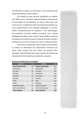são oferecidas em apenas um dos blocos, o que promoverá mais
tempo disponível com cada professor.                                   Anotações
          Com relação ao corpo docente, possibilitará um trabalho
mais efetivo com o estudante, podendo identificar pontualmente
as necessidades de aprendizagem do mesmo. Além disso, com
menos turmas, os professores terão mais tempo para planejar suas
aulas, proporcionando mais qualidade pedagógica às mesmas,
melhor acompanhamento da frequência e das aprendizagens
dos estudantes, tomando medidas preventivas com a equipe
pedagógica para ações contra a evasão. Existe também a mudança
nas práticas de conselho de classe ao longo do semestre, quando o
professor vai, por ter mais tempo com o aluno, conhecê-lo melhor.
          Para melhor compreensão, seguem abaixo, como modelos,
os quadros de distribuição dos componentes curriculares por
blocos. Cabe ressaltar que esses blocos não poderão sofrer
alterações, sendo definitivos para todas as escolas da Secretaria de
Educação do Distrito Federal que implantarão a proposta.


BLOCOS DE DISCIPLINAS DO DIURNO
            BLOCO 1          CH              BLOCO 2           CH
 LÍNGUA PORTUGUESA           04    LÍNGUA PORTUGUESA          004
 MATEMÁTICA                  03    MATEMÁTICA                 003
 ED. FÍSICA                  02    ED. FÍSICA                 002
 HISTÓRIA                    04    GEOGRAFIA                  004
 FILOSOFIA                   04    SOCIOLOGIA                 004
 BIOLOGIA                    04    QUÍMICA                    004
 FÍSICA                      04    ARTE                       004
 INGLÊS                      03    ESPANHOL                   002
 ENSINO RELIGIOSO            01    ENSINO RELIGIOSO           001
 PARTE DIVERSIFICADA         01    PARTE DIVERSIFICADA        202
 TOTAL SEMANAL               30    TOTAL SEMANAL              330




                                                 21
 