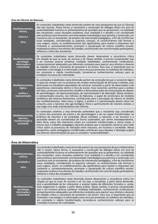 Área de Ciências da Natureza
                      Os conteúdos trabalhados nesta dimensão partem de uma perspectiva de que as Ciências
                      não são neutras. Dessa forma, é necessária a construção de diálogos éticos em prol da
 Multiletramentos,    sustentabilidade humana no enfrentamento de questões que se apresentem, na realidade
      ciência,        dos estudantes, como situações problema. Essa realidade é o desafio a ser considerado
                      pelo professor para fomentar uma diversidade metodológica que permita a construção, em
      cultura e       coautoria com os estudantes, de projetos de intervenção pedagógica, a fim de transformar
                      essas realidades, considerando os aspectos culturais, os conhecimentos não formais e
        ética         suas origens. Assim, os multiletramentos são significativos para revelar e interpretar tais
                      contextos e, consequentemente, promover a apropriação da cultura científica escolar,
                      embasada na ética e nos direitos do cidadão, contribuindo com uma formação participativa,
                      reflexiva e crítica dos estudantes.
                      Os conteúdos trabalhados nesta dimensão devem desenvolver a consciência crítica
 Multiletramentos,    em relação ao que se ouve, lê, escreve e vê. Nesse sentido, é preciso compreender que
   tecnologia,        o ser humano precisa combinar múltiplas habilidades, conhecimento multicultural,
  informação e        comportamentos adequados aos diferentes contextos para exercer seus direitos e deveres
   criatividade       de cidadão crítico e consciente do presente e do futuro. Para isso, é importante que se
                      entendam a tecnologia e a informação como recursos presentes no cotidiano do indivíduo,
                      em constante e rápida transformação, tornando-se conhecimentos valiosos para as
                      condições humanas de criatividade.
                      Os conteúdos trabalhados nesta dimensão partem da convicção de que o raciocínio lógico
                      é capaz de romper com os processos de simples memorização de fórmulas e tabelas, pois
 Multiletramentos,    desenvolve no estudante capacidades de construir conceitos a partir de observações e de
       lógica,        experiências vivenciadas dentro e fora da escola. Esse raciocínio contribui para a análise
                      dos fatos, promove o pensamento científico e desenvolve ações de manipulação de objetos
      análise e       de aprendizagem, de operacionalização, de representação e de abstração. Nesse contexto,
   representação      a representação assume, nas Ciências da Natureza, o papel de construtora de modelos
                      simbólicos dos diversos fenômenos, contribuindo para a percepção da ciência no âmbito
                      dos multiletramentos. Além disso, a lógica, a análise e a representação devem atuar em
                      conjunto, pois a natureza não age biológica, física e quimicamente de maneira isolada, o
                      que exige uma visão interdisciplinar das ciências.
                      Os conteúdos relativos a esta dimensão pretendem que o estudante seja considerado
                      o centro dos processos de ensino e de aprendizagem e de seu papel transformador na
 Multiletramentos,    dinâmica da natureza e da sociedade. Nesse contexto, a natureza, o ser humano e a
     natureza,        sociedade devem ser considerados de forma sustentável, por serem interdependentes.
 transformação e      Além disso, esses três elementos vivem em constante transformação e, desse modo, é
    sociedade         preciso que o trabalho pedagógico docente propicie que o estudante construa uma visão
                      crítica sobre os processos de interação entre natureza, ser humano e sociedade. Nessa
                      perspectiva, ações pedagógicas multiletradas contribuem para desvelar a ideologia erigida
                      nas diversas representações do que se considera “sustentabilidade”.


Área de Matemática
                      Os conteúdos trabalhados nesta dimensão partem de uma perspectiva de que a Matemática
                      não é neutra. Dessa forma, é necessária a construção de diálogos éticos em prol da
                      sustentabilidade humana no enfrentamento de questões que se apresentem, na realidade
 Multiletramentos,    dos estudantes, como situações problema. Essa realidade é o desafio a ser considerado
      cultura,        pelo professor para fomentar uma diversidade metodológica que permita a construção, em
                      coautoria com os estudantes, de projetos de intervenção pedagógica, a fim de transformar
    sociedade e       essas realidades, considerando os aspectos culturais, os conhecimentos não formais e
                      suas origens. Assim, os multiletramentos são significativos para revelar e interpretar tais
        ética         contextos e, consequentemente, promover a apropriação da cultura científica escolar,
                      embasada na ética e nos direitos do cidadão, contribuindo com uma formação participativa,
                      reflexiva e crítica dos estudantes.
                      Os conteúdos trabalhados nesta dimensão devem desenvolver a consciência crítica em
                      relação ao que se ouve, lê, escreve e vê. Ou seja, o estudante, a partir dessa dimensão,
                      terá a possibilidade de ler, interpretar e analisar dados de diferentes formatos e, ainda,
 Multiletramentos,    fazer julgamento e opções a partir desta análise. Nesse sentido, é preciso compreender
   tecnologia,        que o ser humano precisa combinar múltiplas habilidades, conhecimento multicultural,
  informação e        comportamentos adequados aos diferentes contextos para exercer seus direitos e deveres
   criatividade       de cidadão crítico e consciente do presente e do futuro. Para isso, é importante que se
                      entendam a tecnologia e a informação como recursos presentes no cotidiano do indivíduo,
                      em constante e rápida transformação, tornando-se conhecimentos valiosos para as
                      condições humanas de criatividade.


                                                      30
 