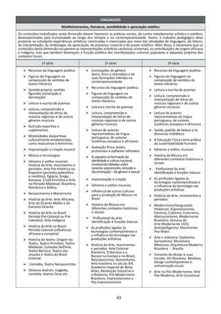 LINGUAGENS
                            Multiletramentos, literatura, sensibilidade e apreciação estética
Os conteúdos trabalhados nesta dimensão devem favorecer as práticas sociais, de cunho notadamente artístico e estético,
desempenhadas pela humanidade ao longo dos tempos e na contemporaneidade. Assim, o trabalho pedagógico deve
propiciar ao estudante experiências artísticas construídas e vivenciadas por meio das atividades de linguagem, da leitura,
da interpretação, da simbologia, da apreciação, da presença corporal e do prazer estético. Além disso, é necessário que os
conteúdos desta dimensão recuperem as representações artísticas canônicas universais, as contribuições de origem africana
e indígena, mas que também favoreçam a fruição estética das manifestações culturais populares e daquelas próprias dos
contextos locais.
               1ª série                                  2ª série                                 3ª série
   Ø	Recursos da linguagem poética          Ø	Concepções de gênero                    Ø	Recursos da linguagem poética
                                              épico, lírico e dramático e de
   Ø	Figuras de linguagem na                  suas formações híbridas na              Ø	Figuras de linguagem na
     composição de sentidos de                contemporaneidade                         composição de sentidos de
     textos literários                                                                  textos literários
                                            Ø	Recursos da linguagem poética
   Ø	Sentido próprio, sentido                                                         Ø	Leitura e escrita de poemas
     figurado (conotação e                  Ø	Figuras de linguagem na
     denotação)                               composição de sentidos de               Ø	Leitura, compreensão e
                                              textos literários                         interpretação de letras de
   Ø	Leitura e escrita de poemas                                                        músicas regionais e de outros
                                            Ø	Leitura e escrita de poemas               gêneros musicais
   Ø	Leitura, compreensão e
     interpretação de letras de             Ø	Leitura, compreensão e                  Ø	Leitura de autores
     músicas regionais e de outros            interpretação de letras de                representativos da língua
     gêneros musicais                         músicas regionais e de outros             portuguesa, de autores
                                              gêneros musicais                          lusófonos europeus e africanos
   Ø	Nutrição esportiva e
     suplementos                            Ø	Leitura de autores                      Ø	Saúde, padrão de beleza e os
                                              representativos da língua                 discursos midiáticos
   Ø	Modalidades desportivas                  portuguesa, de autores
     culturalmente estabelecidas,             lusófonos europeus e africanos          Ø	 Educação Física como prática
                                                                                        A
     como masculinas e femininas                                                        da sustentabilidade humana
                                            Ø	Avaliação física: testes,
   Ø	Improvisação e criação musical           protocolos e software utilizados        Ø	Gêneros e estilos musicais
   Ø	Música e tecnologias                   Ø	 capoeira na formação da
                                              A                                       Ø	História da Música em
                                              identidade e cultura nacional,            diferentes contextos históricos e
   Ø	Gêneros e estilos musicais                                                         sociais
     História da Arte, movimentos e           conduzindo debates sobre
     períodos: Arte Pré-Histórica ou          racismo, preconceito, inclusão e        Ø	 Profissional da arte:
     Rupestre (períodos paleolítico           discriminação – de gênero e sexual        identificação e funções básicas
     e neolítico), Egípcia, Grega,
     Romana, Cristã Primitiva e Arte        Ø	Improvisação e criação                  Ø	 profissões ligadas às
                                                                                        As
     no Período Medieval: Bizantina,                                                    tecnologias contemporâneas e
                                            Ø	Gêneros e estilos musicais                a influência da tecnologia nas
     Românica e Gótica.
                                            Ø	Influência de outras culturas             produções artísticas
   Ø	Renascimento e Maneirismo                para a produção de Música no            Ø	História da Arte, movimentos e
   Ø	História da Arte: Arte Africana,         Brasil                                    períodos:
     Arte do Oriente Médio e do             Ø	História da Música em
     Extremo Oriente                                                                  Ø	Modernismo/Vanguardas
                                              diferentes contextos históricos           Históricas: Expressionismo,
   Ø	História da Arte no Brasil:              e sociais.                                Fovismo, Cubismo, Futurismo,
     Período Pré-Colonial ou Pré-           Ø	 Profissional da arte:                    Abstracionismo, Modernismo
     Cabralino: Arte Indígena                 identificação e funções básicas           Brasileiro, Semana de
                                                                                        Arte Moderna de 1922,
   Ø	História da Arte no Brasil:            Ø	 profissões ligadas às
                                              As                                        Antropofagismo, Movimento
     Período Colonial (influências            tecnologias contemporâneas e              Pau-Brasil.
     africana e europeia)                     a influência da tecnologia nas
                                              produções artísticas                    Ø	Arte e indústria: Dadaísmo,
   Ø	História do teatro: Origem do                                                      Surrealismo, Muralismo
     Teatro, Teatro Primitivo, Teatro       Ø	História da Arte, movimentos              Mexicano, Arquitetura Moderna
     Medieval, Comedia Dell’Arte,             e períodos: Arte Colonial                 Brasileira - Brasília
     Teatro Barroco, Teatro dos               Brasileira, O Barroco e o
     Jesuítas e Teatro do Brasil              Rococó na Europa e no Brasil,           Ø	Conceito de design e suas
     Colonial.                                Neoclassicismo, Romantismo,               escolas: Art Nouveau, Bauhaus,
                                              Arte brasileira no século XIX,            Design contemporâneo e
   Ø	Comédia, Teatro Renascentista                                                      comunicação visual.
                                              Academia Imperial de Belas
   Ø	Gêneros teatrais: tragédia,              Artes, Revolução Industrial e           Ø	Arte no Pós-Modernismo: Arte
     comédia, drama, farsa etc.               o Realismo, Pré-Modernismo                Pós-Moderna, Arte Conceitual
                                              Brasileiro, Impressionismo e
                                              Pós-Impressionismo



                                                                    43
 