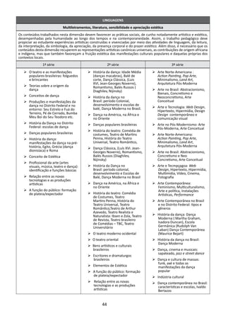 LINGUAGENS
                            Multiletramentos, literatura, sensibilidade e apreciação estética
Os conteúdos trabalhados nesta dimensão devem favorecer as práticas sociais, de cunho notadamente artístico e estético,
desempenhadas pela humanidade ao longo dos tempos e na contemporaneidade. Assim, o trabalho pedagógico deve
propiciar ao estudante experiências artísticas construídas e vivenciadas por meio das atividades de linguagem, da leitura,
da interpretação, da simbologia, da apreciação, da presença corporal e do prazer estético. Além disso, é necessário que os
conteúdos desta dimensão recuperem as representações artísticas canônicas universais, as contribuições de origem africana
e indígena, mas que também favoreçam a fruição estética das manifestações culturais populares e daquelas próprias dos
contextos locais.
               1ª série                                    2ª série                               3ª série
   Ø	 teatro e as manifestações
     O                                      Ø	História da dança: Idade Média          Ø	Arte Norte-Americana :
     populares brasileiras: folguedos         (danças macabras), Balé de                Action Painting, Pop Arte,
     e brincantes                             corte, Dança Clássica, (Luis              Minimalismo, Land Art,
                                              XVI, Jean-Georges Noverre),               Arquitetura Pós-Moderna
   Ø	Teorias sobre a origem da                Romantismo, Balés Russos (
     dança                                    Diaghilev, Nijinsky)                    Ø	Arte no Brasil: Abstracionismo,
                                                                                        Bienais, Concretismo e
   Ø	Conceitos de dança                     Ø	História da dança no                      Neoconcretismo, Arte
   Ø	Produções e manifestações da             Brasil: período Colonial,                 Conceitual
     dança no Distrito Federal e no           desenvolvimento e escolas de
                                              balé, Dança Moderna no Brasil.          Ø	Arte e Tecnologia: Web Design,
     entorno: Seu Estrelo e Fuá do                                                      Hipertexto, Hipermídia, Design
     Terreiro, Pé de Cerrado, Bumba         Ø	Dança na América, na África e             Design contemporâneo e
     Meu Boi do Seu Teodoro etc.              no Oriente                                comunicação visual
   Ø	História da Dança no Distrito          Ø	Danças populares brasileiras            Ø	Arte no Pós-Modernismo: Arte
     Federal: escolas de dança                                                          Pós-Moderna, Arte Conceitual
                                            Ø	História do teatro: Comédia de
   Ø	Danças populares brasileiras             costumes, Teatro de Martins             Ø	Arte Norte-Americana:
   Ø	História da dança:                       Penna, História do Teatro                 Action Painting, Pop Arte,
     manifestações da dança na pré-           Universal, Teatro Romântico,              Minimalismo, Land Art,
     história, Egito, Grécia (dança                                                     Arquitetura Pós-Moderna
                                            Ø	Dança Clássica, (Luís XVI. Jean-
     dionisíaca) e Roma                       Georges Noverre), Romantismo,           Ø	Arte no Brasil: Abstracionismo,
   Ø	Conceito de Estética                     Balés Russos (Diaghilev,                  Concretismo e Neo
                                              Nijinsky)                                 Concretismo, Arte Conceitual
   Ø	Profissional da arte (artes
     visuais, música, teatro e dança):      Ø	História da Dança no                    Ø	Arte e Tecmpçpgoa: Web
     identificação e funções básicas          Brasil: período colonial,                 Design, Hipertexto, Hipermídia,
                                              desenvolvimento e Escolas de              Multimídia, Vídeo, Cinema,
   Ø	Relação entre as novas                   Balé, Dança Moderna no Brasil             Fotografia
     tecnologias e as produções
     artísticas                             Ø	Dança na América, na África e           Ø	Arte Contemporânea:
                                              no Oriente                                Feminismo, Multiculturalismo,
   Ø	 função do público: formação
     A                                                                                  Arte e política, Instalações
     de plateia/expectador                  Ø	História do teatro: Comédia               Artísticas, Performance
                                              de Costumes, Teatro
                                              Martins Penna, História do              Ø	Arte Contemporânea no Brasil
                                              Teatro Universal, Teatro                  e no Distrito Federal: tipos e
                                              Romântico,Teatro de Arthur                gêneros
                                              Azevedo, Teatro Realista e
                                              Naturalista: Ibsen e Zola, Teatro       Ø	História da dança: Dança
                                              de Revista, Teatro brasileiro             Moderna ( Martha Graham,
                                              de Comédias – TBC, Teatro                 Isadora Duncan), Escola
                                              Universitário                             Germânica (Rudolph Van
                                                                                        Laban) Dança Contemporânea
                                            Ø	 teatro moderno ocidental
                                              O                                         (Maurice Bejart)
                                            Ø	 teatro oriental
                                              O                                       Ø	História da dança no Brasil:
                                                                                        Dança Moderna
                                            Ø	Bens artísticos e culturais
                                              brasileiros                             Ø	Dança, cinema e musicais:
                                                                                        sapateado, jazz e street dance
                                            Ø	Escritores e dramaturgos
                                              brasileiros                             Ø	Dança e cultura de massas:
                                                                                        funk, axé e todas as
                                            Ø	Elementos de Estética                     manifestações da dança
                                            Ø	 função do público: formação
                                              A                                         popular
                                              de plateia/expectador                   Ø	Indústria cultural
                                            Ø	Relação entre as novas                  Ø	Dança contemporânea no Brasil:
                                              tecnologias e as produções                características e escolas, Ivaldo
                                              artísticas                                Bertazzo


                                                      44
 