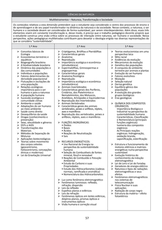 CIÊNCIAS DA NATUREZA
                                Multiletramentos – Natureza, Transformação e Sociedade
Os conteúdos relativos a esta dimensão pretendem que o estudante seja considerado o centro dos processos de ensino e
de aprendizagem e de seu papel transformador na dinâmica da natureza e da sociedade. Nesse contexto, a natureza, o ser
humano e a sociedade devem ser considerados de forma sustentável, por serem interdependentes. Além disso, esses três
elementos vivem em constante transformação e, desse modo, é preciso que o trabalho pedagógico docente propicie que
o estudante construa uma visão crítica sobre os processos de interação entre natureza, ser humano e sociedade. Nessa
perspectiva, ações pedagógicas multiletradas contribuem para desvelar a ideologia erigida nas diversas representações do
que se considera “sustentabilidade”.
             1.º Ano                                    2.º Ano                                   3.º Ano
   Ø	Conceitos básicos de              Ø	Criptógamas, Briófitas e Pteridófitas        Ø	Teorias evolucionistas em uma
     Ecologia                          Ø	Características gerais                         perspectiva laica
   Ø	Ecossistemas terrestres e         Ø	Anatomia                                     Ø	Mito racial
     aquáticos                         Ø	Reprodução                                   Ø	Evidências da evolução
   Ø	Biogeografia brasileira           Ø	Importância ecológica e econômica            Ø	Mecanismos da evolução
   Ø	 biodiversidade brasileira
     A                                   (etnobotânica)                               Ø	Genética das populações
   Ø	Dinâmica das populações e         Ø	Espermatófitas, Gimnospermas e               Ø	 conquista do ambiente
                                                                                        A
     das comunidades                     angiospermas                                   terrestre por animais e plantas
   Ø	Indivíduos e populações           Ø	Características gerais                       Ø	Evolução do ser humano
   Ø	Fatores determinantes da          Ø	Anatomia fisiológica                         Ø	Fatores evolutivos
     densidade populacional            Ø	Reprodução                                   Ø	Mutação
   Ø	Flutuações e oscilações de        Ø	Importância ecológica e econômica            Ø	Seleção natural
     uma população                       (etnobotânica)                               Ø	Deriva genética
   Ø	Relações ecológicas:              Ø	Animais Invertebrados                        Ø	Equilíbrio gênico das
     importância para o ser            Ø	Características gerais dos Poríferos,          populações
     humano e para a natureza            Cnidários, dos Platelmintos e                Ø	 evolução dos grandes
                                                                                        A
   Ø	 população humana
     A                                   Nematelmintos, dos Moluscos,                   grupos biológicos
   Ø	Sucessão ecológica e                Anelídeos, Artrópodes e Equinodermas         Ø	Eras geológicas
     comunidade clímax                 Ø	Reprodução dos Invertebrados
   Ø	Ambiente e saúde                  Ø	Animais Vertebrados                          Ø	QUÍMICA DOS COMPOSTOS
   Ø	Adaptações do ser humano          Ø	Características gerais dos animais             ORGÂNICOS:
     ao meio ambiente                    vertebrados, peixes e anfíbios, répteis,       •	Importância Biológica e
   Ø	Saúde como direito                  aves e mamíferos                                 Industrial na perspectiva da
   Ø	Desequilíbrios da saúde           Ø	Reprodução dos vertebrados, peixes e             sustentabilidade humana
   Ø	Drogas (conhecimento e              anfíbios, répteis, aves e mamíferos            •	Características, Classificação
     prevenção)                                                                           e Nomenclatura (principais
   Ø	Sexo, sexualidade e gêneros       Ø	FUNÇÕES INORGÂNICAS:                             funções orgânicas)
   Ø	DSTs e AIDS                         •	Óxidos                                       •	Isomeria dos compostos
   Ø	Transformações dos                  •	Bases                                          orgânicos
     Materiais                           •	Ácidos                                       •	As Principais reações
   Ø	Métodos de Separação de             •	Reações de Neutralização                       orgânicas: hidrogenação,
     Misturas                            •	Sais                                           oxidação branda,
   Ø	Aplicações biotecnológicas                                                           saponificação, esterificação
   Ø	Teorias sobre movimento           Ø	RECURSOS ENERGÉTICOS:
     dos corpos celestes                 •	Uso Racional da Energia na                 Ø	Estrutura e funcionamento de
     (geocentrismo,                        perspectiva da sustentabilidade              motores elétricos e matrizes
     heliocentrismo, concepções            humana                                       energéticas numa perspectiva
     étnicas e modernas)                 •	Seleção de Combustíveis de fontes            sustentável
   Ø	 da Gravitação Universal
     Lei                                   mineral, fóssil e renovável                Ø	Evolução histórica do
                                         •	Reações de Combustão e Poluição              conhecimento da indução
                                           Ambiental                                    eletromagnética
                                         •	Estudo do Carbono e suas                   Ø	 de Lenz e Lei de Faraday
                                                                                        Lei
                                           Propriedades                               Ø	Geradores de energia elétrica
                                         •	Estudo dos Hidrocarbonetos (cadeias        Ø	Natureza e tipos de radiações
                                           normais, ramificada e aromática)             eletromagnéticas e seus
                                         •	Nomenclatura dos Hidrocarbonetos             efeitos
                                                                                      Ø	Fenômenos eletromagnéticos
                                       Ø	 como fenômeno eletromagnético
                                         Luz                                            nos sistemas de
                                       Ø	Fenômenos luminosos: reflexão,                 telecomunicação
                                         refração, dispersão                          Ø	Física Nuclear e suas
                                       Ø	 da reflexão
                                         Leis                                           aplicações
                                       Ø	Espelhos planos e esféricos                  Ø	Radiação de corpo negro
                                       Ø	 da refração
                                         Leis                                         Ø	Estrutura da matéria – efeito
                                       Ø	Fenômenos ópticos em lentes esféricas,         fotoelétrico
                                         dióptros planos, prismas ópticos e
                                         instrumentos ópticos
                                       Ø	Visão humana e correção visual




                                                                  57
 