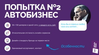 ПОПЫТКА №2
АВТОБИЗНЕС
50–150 дилеров в одной сети, у каждого есть сайт
Относительная отсталость онлайн-сервисов
Дизайн-стандарты бренда на первом месте
Одинаковый ассортимент, контент
Особенности
Если бы я спросил людей,
чего они хотят...
 