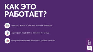 Продукт - модуль 1С-Битрикс, продаём напрямую
Адаптируем под дизайн и особенности бренда
Центрально обновляем функционал, дизайн и контент
КАК ЭТО
РАБОТАЕТ?
 