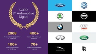 KODIX
1st Automotive
Digital
На рынке веб-разработки
с 2008 года
2008
Более 400 активных
клиентов
400+
Более 100М оборот
в 2016 году
100+
Более 70 сотрудников
в штате
70+
 
