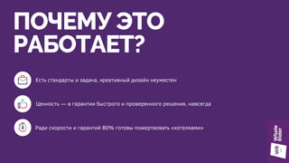 ПОЧЕМУ ЭТО
РАБОТАЕТ?
Есть стандарты и задача, креативный дизайн неуместен
Ценность — в гарантии быстрого и проверенного решения, навсегда
Ради скорости и гарантий 80% готовы пожертвовать «хотелками»
 