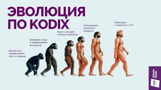 Делаем все,
нарабатываем
опыт и команду
Выбираем нишу
и нарабатываем
экспертизу
Ищем и решаем
типовые проблемы
Упаковываем
решения в
продукты
Переходим
к подписке и LTV
ЭВОЛЮЦИЯ
ПО KODIX
 