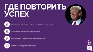 ГДЕ ПОВТОРИТЬ
УСПЕХ
Независимые бизнесы с сильным головным брендом
Активный интернет-маркетинг
Франшизы, дистрибьюторские сети
Физические точки продаж, оказания услуг
 