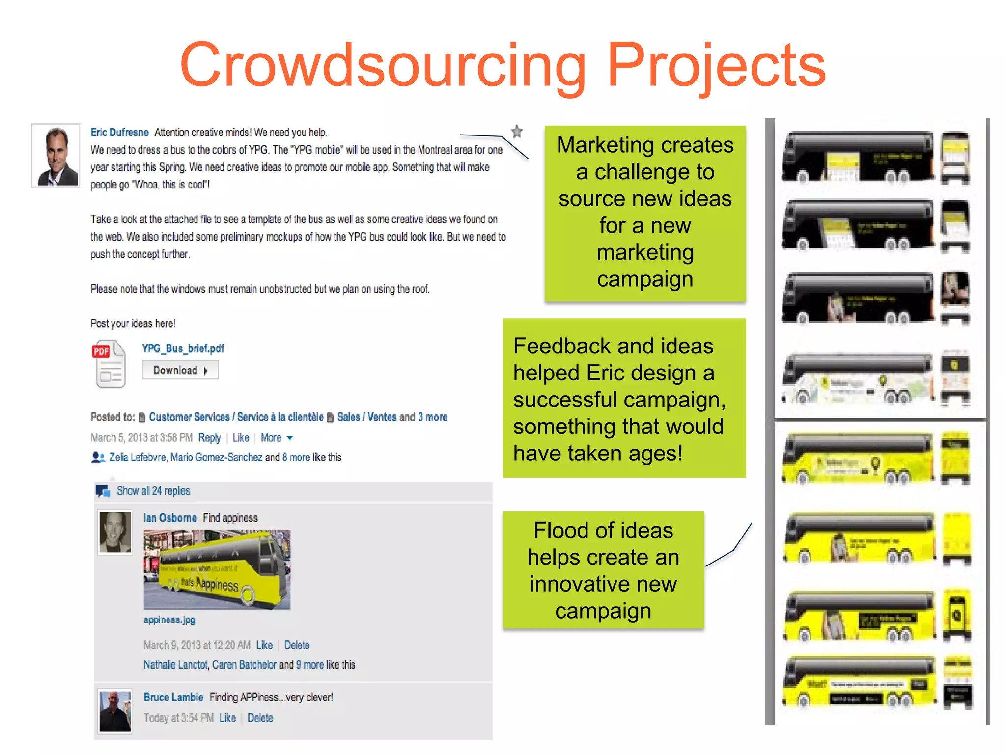 Crowdsourcing Projects
Marketing creates
a challenge to
source new ideas
for a new
marketing
campaign
Flood of ideas
helps create an
innovative new
campaign
Feedback and ideas
helped Eric design a
successful campaign,
something that would
have taken ages!
 