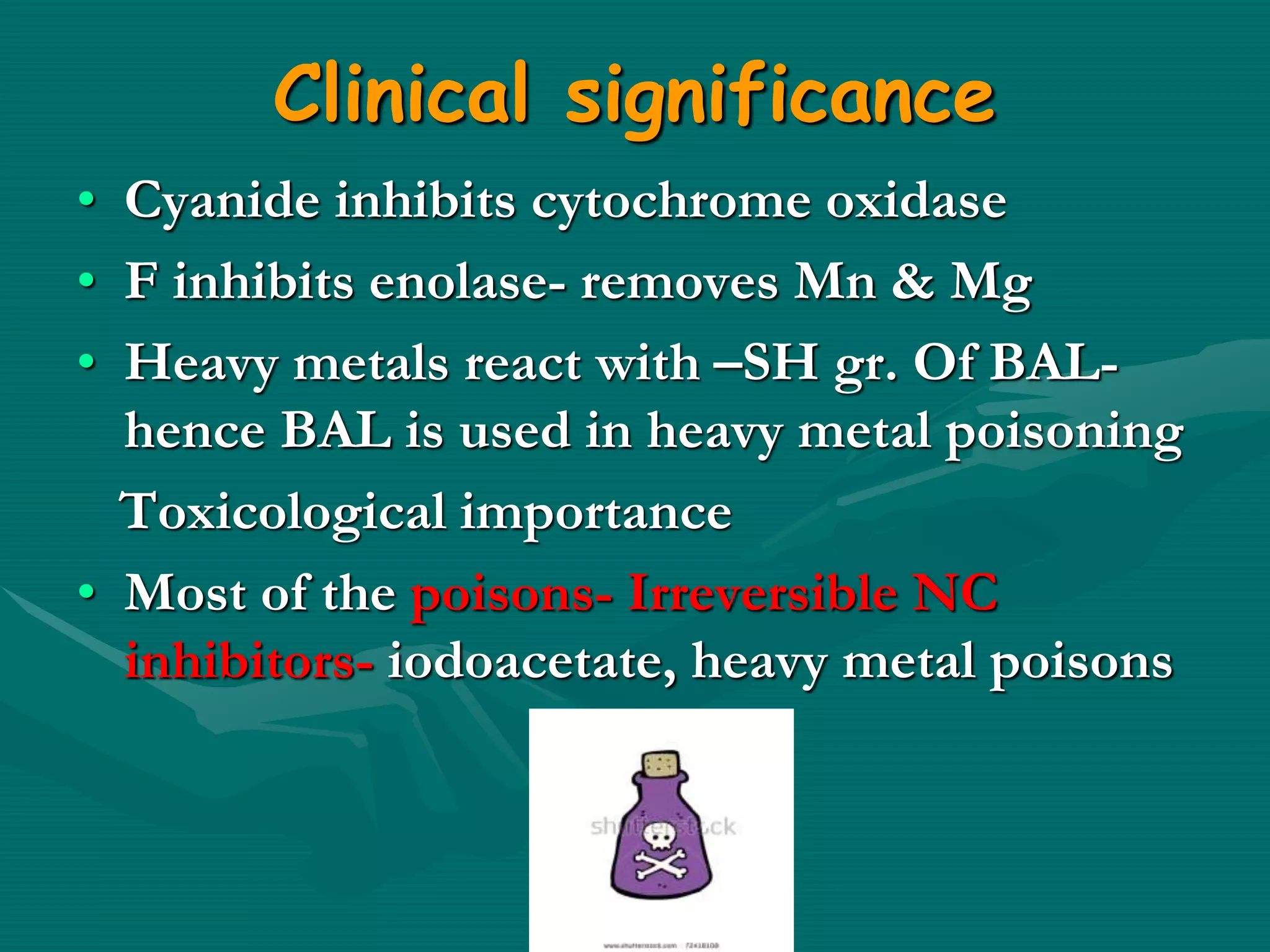 Clinical significance
• Cyanide inhibits cytochrome oxidase
• F inhibits enolase- removes Mn & Mg
• Heavy metals react with –SH gr. Of BAL-
hence BAL is used in heavy metal poisoning
Toxicological importance
• Most of the poisons- Irreversible NC
inhibitors- iodoacetate, heavy metal poisons
 