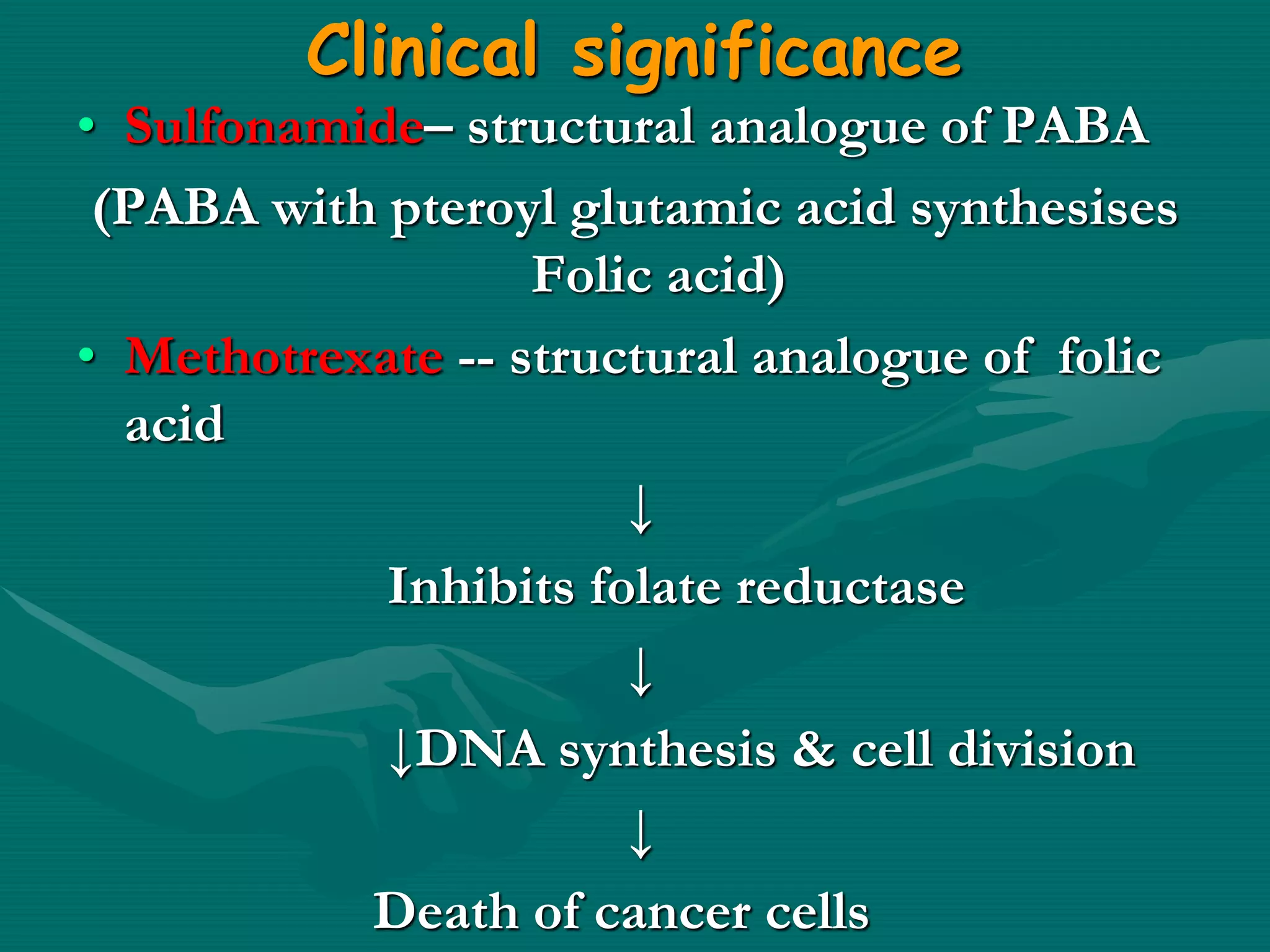 Clinical significance
• Sulfonamide– structural analogue of PABA
(PABA with pteroyl glutamic acid synthesises
Folic acid)
• Methotrexate -- structural analogue of folic
acid
↓
Inhibits folate reductase
↓
↓DNA synthesis & cell division
↓
Death of cancer cells
 