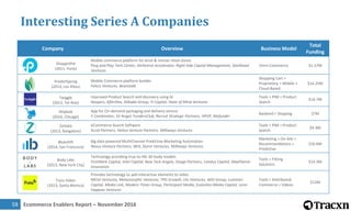Ecommerce Enablers Report – November 201660
Interesting Series B Companies
Company Overview
Business
Model
Total
Funding
r...