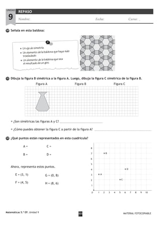 10
11
12
Señala en esta baldosa:
Dibuja la figura B simétrica a la figura A. Luego, dibuja la figura C simétrica de la figura B.
Figura A Figura B Figura C
● ¿Son simétricas las figuras A y C?
● ¿Cómo puedes obtener la figura C a partir de la figura A?
¿Qué puntos están representados en esta cuadrícula?
A = C =
B = D =
Ahora, representa estos puntos.
E = (3, 1)
F = (4, 5)
G = (0, 8)
H = (8, 6)
Matemáticas 5.º EP. Unidad 9 MATERIAL FOTOCOPIABLE
UNIDAD
9
REPASO
Nombre: Fecha: Curso:
8
7 B
6
5
4 D
3 A
2 C
1
0 1 2 3 4 5 6 7 8 9 10
 