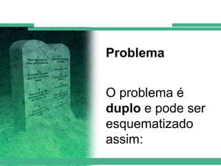 Problema
O problema é
duplo e pode ser
esquematizado
assim:

 