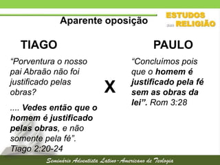Aparente oposição

TIAGO
“Porventura o nosso
pai Abraão não foi
justificado pelas
obras?
.... Vedes então que o
homem é justificado
pelas obras, e não
somente pela fé”.
Tiago 2:20-24

PAULO

X

“Concluímos pois
que o homem é
justificado pela fé
sem as obras da
lei”. Rom 3:28

 