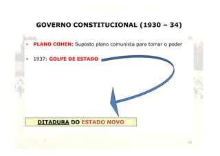 GOVERNO CONSTITUCIONAL (1930 – 34) 
• PLANO COHEN: Suposto plano comunista para tomar o poder 
• 1937: GOLPE DE ESTADO 
15 
DITADURA DO ESTADO NOVO 
 