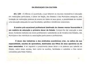 DA EDUCAÇAO E DA CULTURA 
Art. 129 - A infância e à juventude, a que faltarem os recursos necessários à educação 
em instituições particulares, é dever da Nação, dos Estados e dos Municípios assegurar, pela 
fundação de instituições públicas de ensino em todos os seus graus, a possibilidade de receber 
uma educação adequada às suas faculdades, aptidões e tendências vocacionais. 
O ensino pré-vocacional profissional destinado às classes menos favorecidas é 
em matéria de educação o primeiro dever de Estado. Cumpre-lhe dar execução a esse 
dever, fundando institutos de ensino profissional e subsidiando os de iniciativa dos Estados, dos 
17 
Municípios e dos indivíduos ou associações particulares e profissionais. 
É dever das indústrias e dos sindicatos econômicos criar, na esfera da sua 
especialidade, escolas de aprendizes, destinadas aos filhos de seus operários ou de 
seus associados. A lei regulará o cumprimento desse dever e os poderes que caberão ao 
Estado, sobre essas escolas, bem como os auxílios, facilidades e subsídios a lhes serem 
concedidos pelo Poder Público. 
 