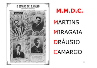 MM..MM..DD..CC.. 
MARTINS 
MIRAGAIA 
38 
DRÁUSIO 
CAMARGO 
 