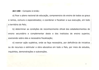 Art 150 - Compete à União: 
a) fixar o plano nacional de educação, compreensivo do ensino de todos os graus 
e ramos, comuns e especializados; e coordenar e fiscalizar a sua execução, em todo 
o território do País; 
b) determinar as condições de reconhecimento oficial dos estabelecimentos de 
ensino secundário e complementar deste e dos institutos de ensino superior, 
8 
exercendo sobre eles a necessária fiscalização; 
e) exercer ação supletiva, onde se faça necessária, por deficiência de iniciativa 
ou de recursos e estimular a obra educativa em todo o País, por meio de estudos, 
inquéritos, demonstrações e subvenções. 
 