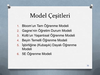 Model Çeşitleri
1. Bloom‟un Tam Öğrenme Modeli
2. Gagne‟nin Öğretim Durum Modeli
3. Kolb‟un YaĢantısal Öğrenme Modeli
4. Beyin Temelli Öğrenme Modeli
5. ĠĢbirliğine (KubaĢık) Dayalı Öğrenme
Modeli
6. 5E Öğrenme Modeli
16
 