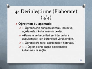 4- Derinleştirme (Elaborate)
(3/4)
O Öğretmen bu aşamada;
O —Öğrencilerin sunulan sözcük, tanım ve
açıklamaları kullanmasını bekler.
O —Kavram ve becerileri yeni durumlara
uygulamaları için öğrencileri yüreklendirir.
O —Öğrencilere farklı açıklamaları hatırlatır.
O ——Öğrencilerin baĢka açıklamaları
kullanmasını sağlar.
56
 