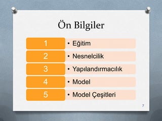 Ön Bilgiler
• Eğitim1
• Nesnelcilik2
• Yapılandırmacılık3
• Model4
• Model ÇeĢitleri5
7
 