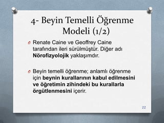 4- Beyin Temelli Öğrenme
Modeli (1/2)
O Renate Caine ve Geoffrey Caine
tarafından ileri sürülmüĢtür. Diğer adı
Nörofizyolojik yaklaĢımdır.
O Beyin temelli öğrenme; anlamlı öğrenme
için beynin kurallarının kabul edilmesini
ve öğretimin zihindeki bu kurallarla
örgütlenmesini içerir.
22
 