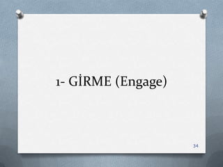 1- GİRME (Engage)
34
 