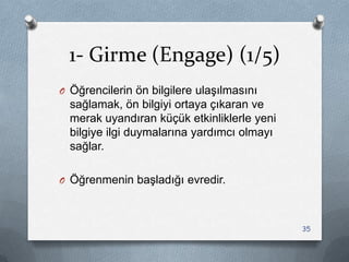 1- Girme (Engage) (1/5)
O Öğrencilerin ön bilgilere ulaĢılmasını
sağlamak, ön bilgiyi ortaya çıkaran ve
merak uyandıran küçük etkinliklerle yeni
bilgiye ilgi duymalarına yardımcı olmayı
sağlar.
O Öğrenmenin baĢladığı evredir.
35
 