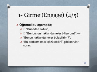 1- Girme (Engage) (4/5)
O Öğrenci bu aşamada;
O —“Buneden oldu?”,
O —“Benbunun hakkında neler biliyorum?”,—
O “Bunun hakkında neler bulabilirim?”,
O “Bu problem nasıl çözülebilir?” gibi sorular
sorar.
38
 