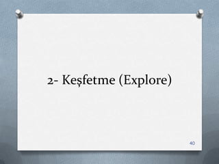 2- Keşfetme (Explore)
40
 