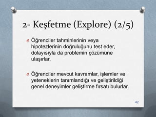 2- Keşfetme (Explore) (2/5)
O Öğrenciler tahminlerinin veya
hipotezlerinin doğruluğunu test eder,
dolayısıyla da problemin çözümüne
ulaĢırlar.
O Öğrenciler mevcut kavramlar, iĢlemler ve
yeteneklerin tanımlandığı ve geliĢtirildiği
genel deneyimler geliĢtirme fırsatı bulurlar.
42
 