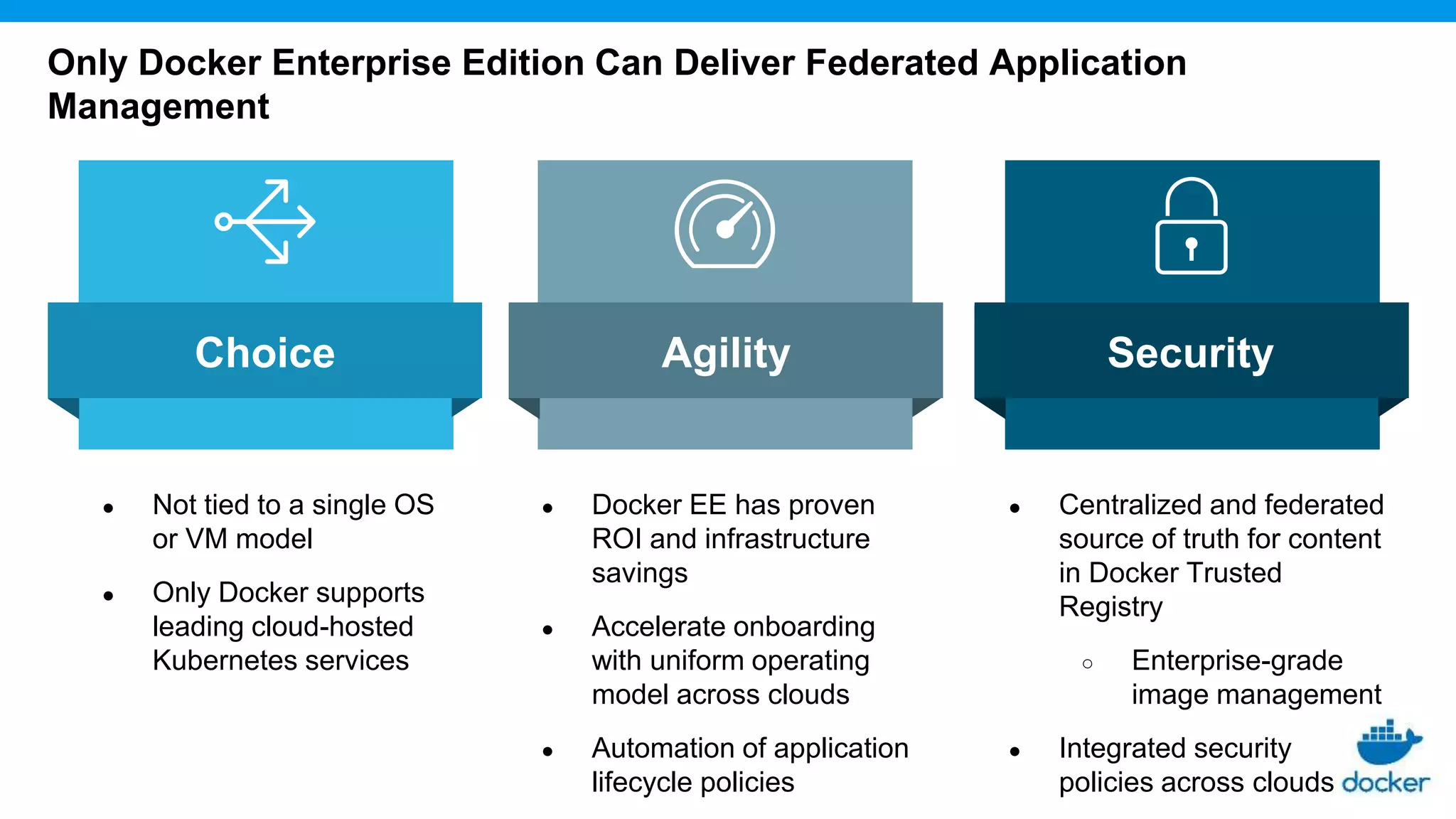 Docker EE 2.0 choice security agility by Erik Tan,Tech Insights ...
