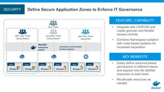 Docker EE 2.0 choice security agility by Erik Tan,Tech Insights Singapore - 20th June