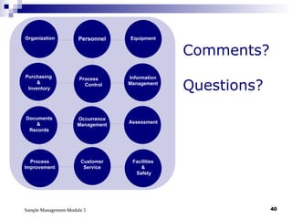 Sample Management-Module 5 40
Comments?
Questions?
Organization Personnel Equipment
Purchasing
&
Inventory
Process
Control
Information
Management
Documents
&
Records
Occurrence
Management
Assessment
Process
Improvement
Customer
Service
Facilities
&
Safety
 