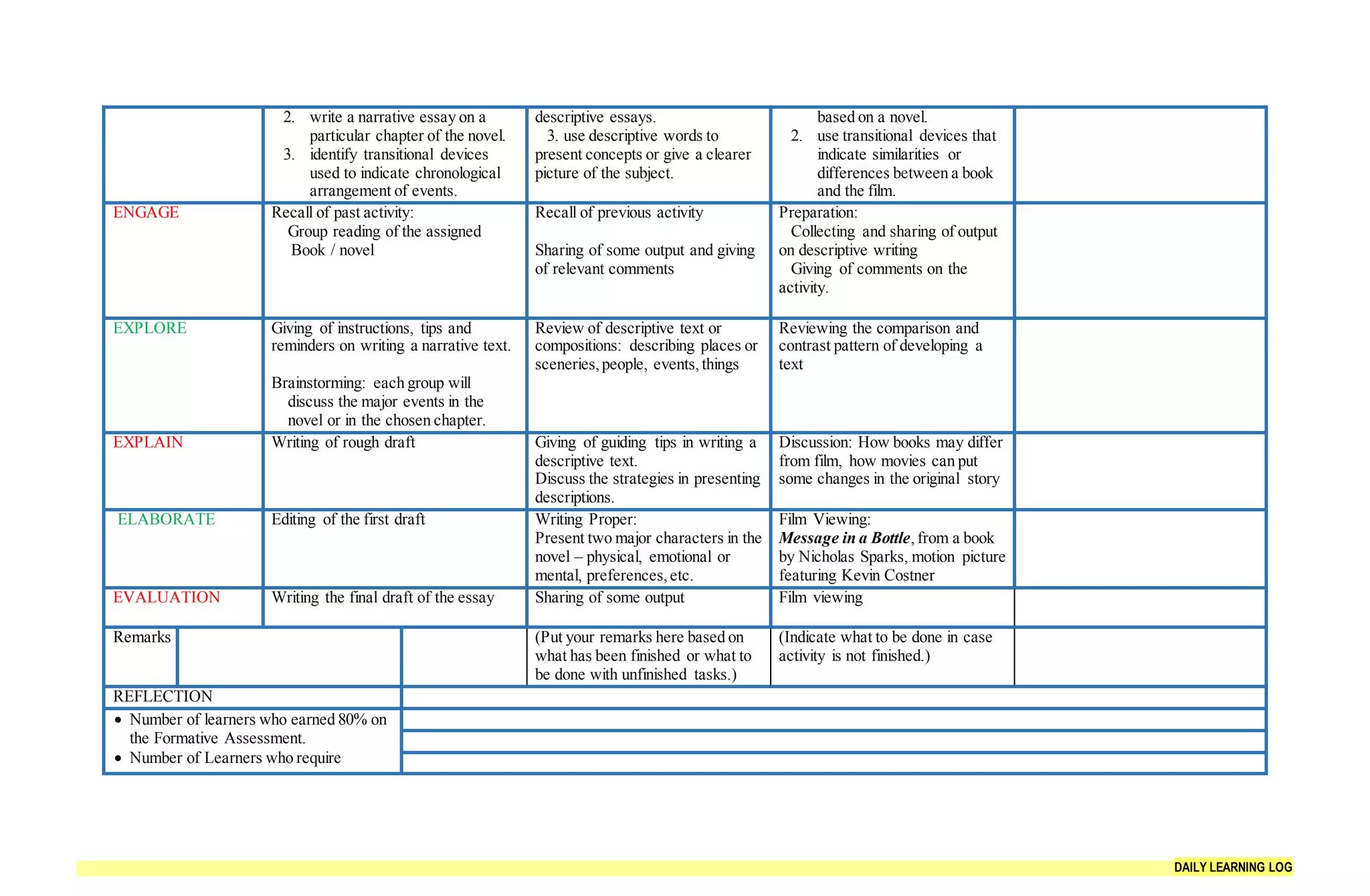 5 es dll in reading and writing 11 PPT