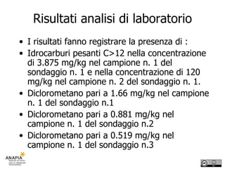 Risultati analisi di laboratorio I risultati fanno registrare la presenza di : Idrocarburi pesanti C>12 nella concentrazione di 3.875 mg/kg nel campione n. 1 del sondaggio n. 1 e nella concentrazione di 120 mg/kg nel campione n. 2 del sondaggio n. 1. Diclorometano pari a 1.66 mg/kg nel campione n. 1 del sondaggio n.1 Diclorometano pari a 0.881 mg/kg nel campione n. 1 del sondaggio n.2 Diclorometano pari a 0.519 mg/kg nel campione n. 1 del sondaggio n.3 