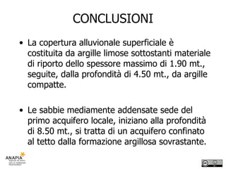 CONCLUSIONI La copertura alluvionale superficiale è costituita da argille limose sottostanti materiale di riporto dello spessore massimo di 1.90 mt., seguite, dalla profondità di 4.50 mt., da argille compatte. Le sabbie mediamente addensate sede del primo acquifero locale, iniziano alla profondità di 8.50 mt., si tratta di un acquifero confinato al tetto dalla formazione argillosa sovrastante. 