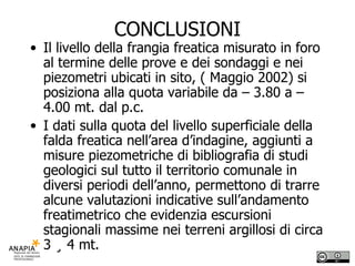 CONCLUSIONI Il livello della frangia freatica misurato in foro al termine delle prove e dei sondaggi e nei piezometri ubicati in sito, ( Maggio 2002) si posiziona alla quota variabile da – 3.80 a – 4.00 mt. dal p.c. I dati sulla quota del livello superficiale della falda freatica nell’area d’indagine, aggiunti a misure piezometriche di bibliografia di studi geologici sul tutto il territorio comunale in diversi periodi dell’anno, permettono di trarre alcune valutazioni indicative sull’andamento freatimetrico che evidenzia escursioni stagionali massime nei terreni argillosi di circa 3 ¸ 4 mt. 