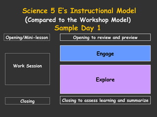5 es _for_elementary_science_2009-10_oct09 | PPT