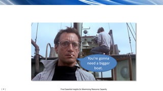 | 4 | Five Essential Insights for Maximizing Resource Capacity
You’re gonna
need a bigger
boat.
 